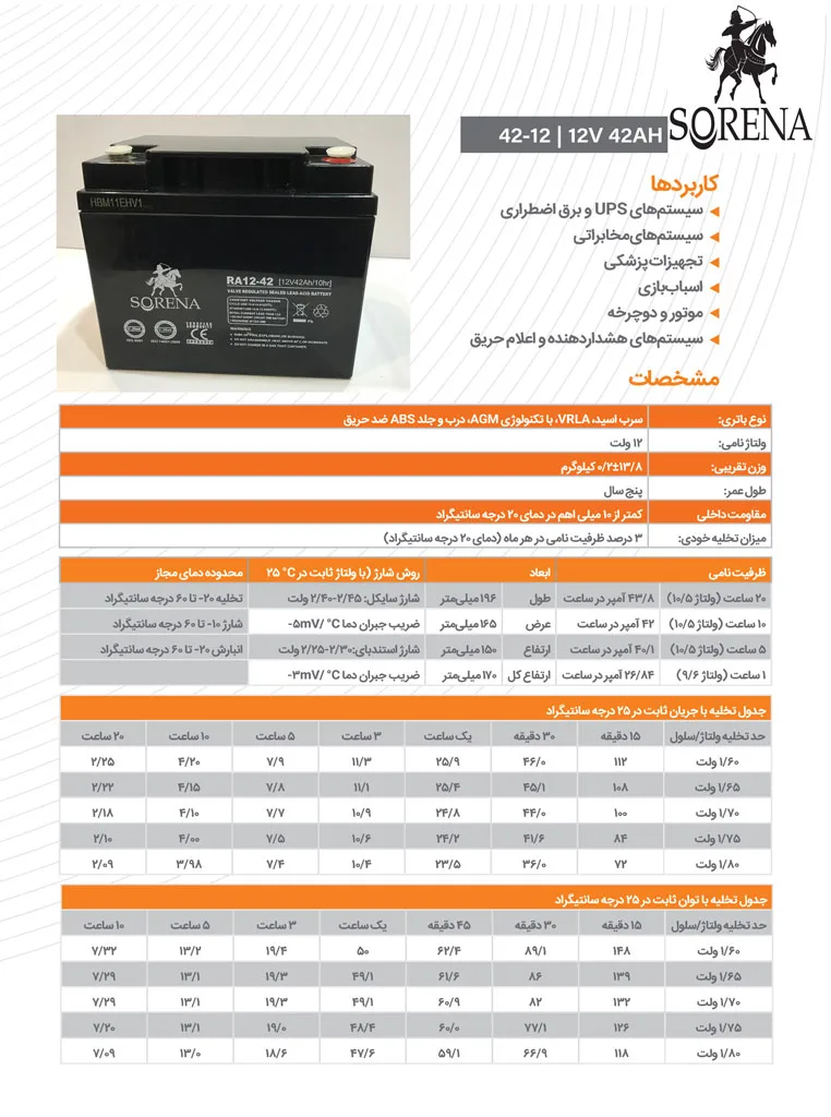 UPS Battery