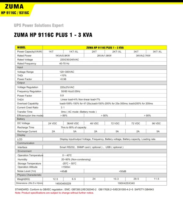 یو پی اس آنلاین فرکانس بالا ۱ تا ۲۰ کاوا ، Online UPS 1kva to 20kva
